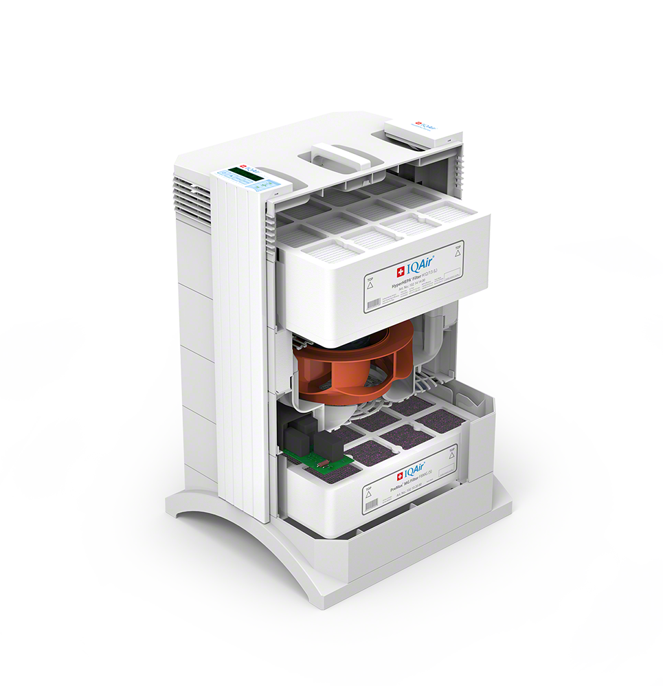 IQAir HealthPro 150 NE